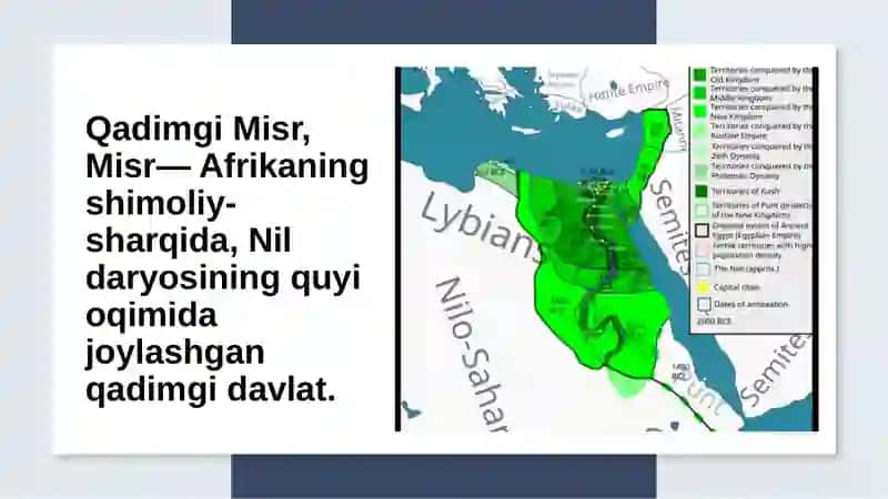 Qadimgi Misr 3