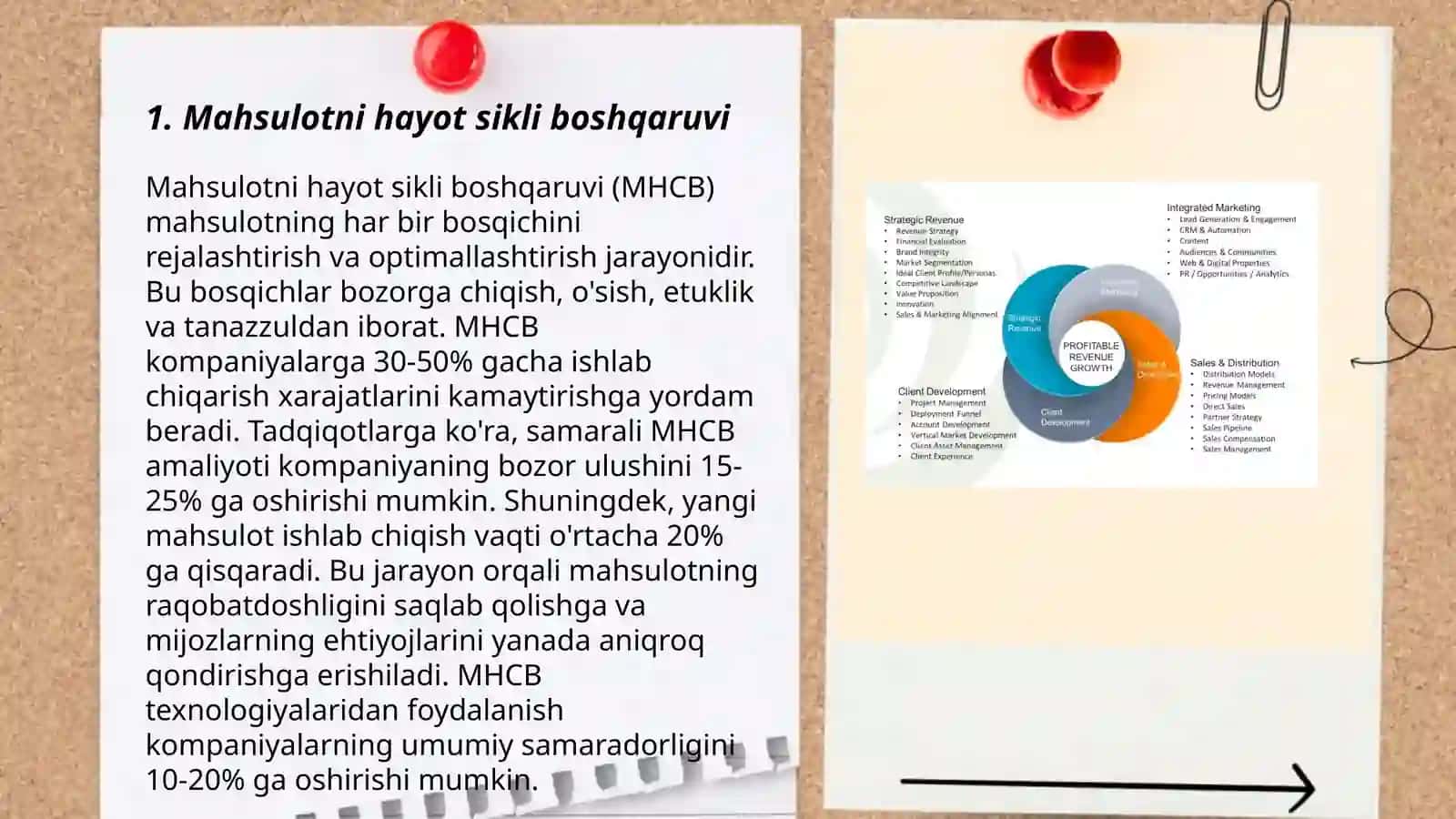 Strategik boshqaruvda mahsulot konsepsiyasi Mahsulot dinamikasi 3