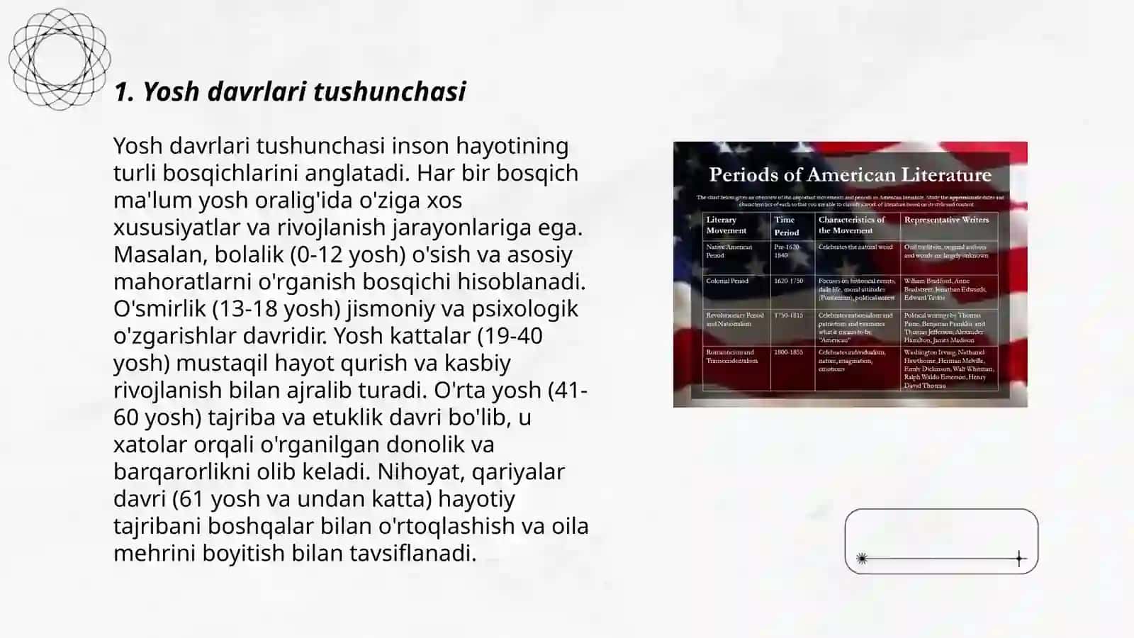 Yosh davrlari tasniflanishi, yosh inqirozlari haqida 3