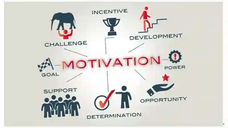 MOTIVATSIYANING RIVOJLANISH BOSQICHLARI 3