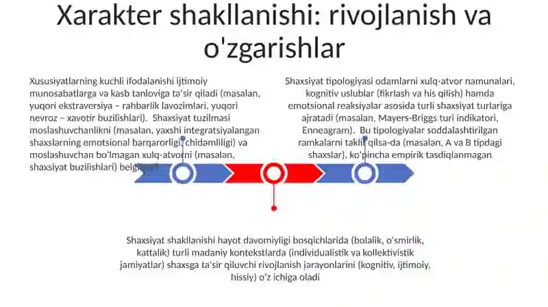 Xarakter tipologiyasi va shaxsiyat shakllanishi 3