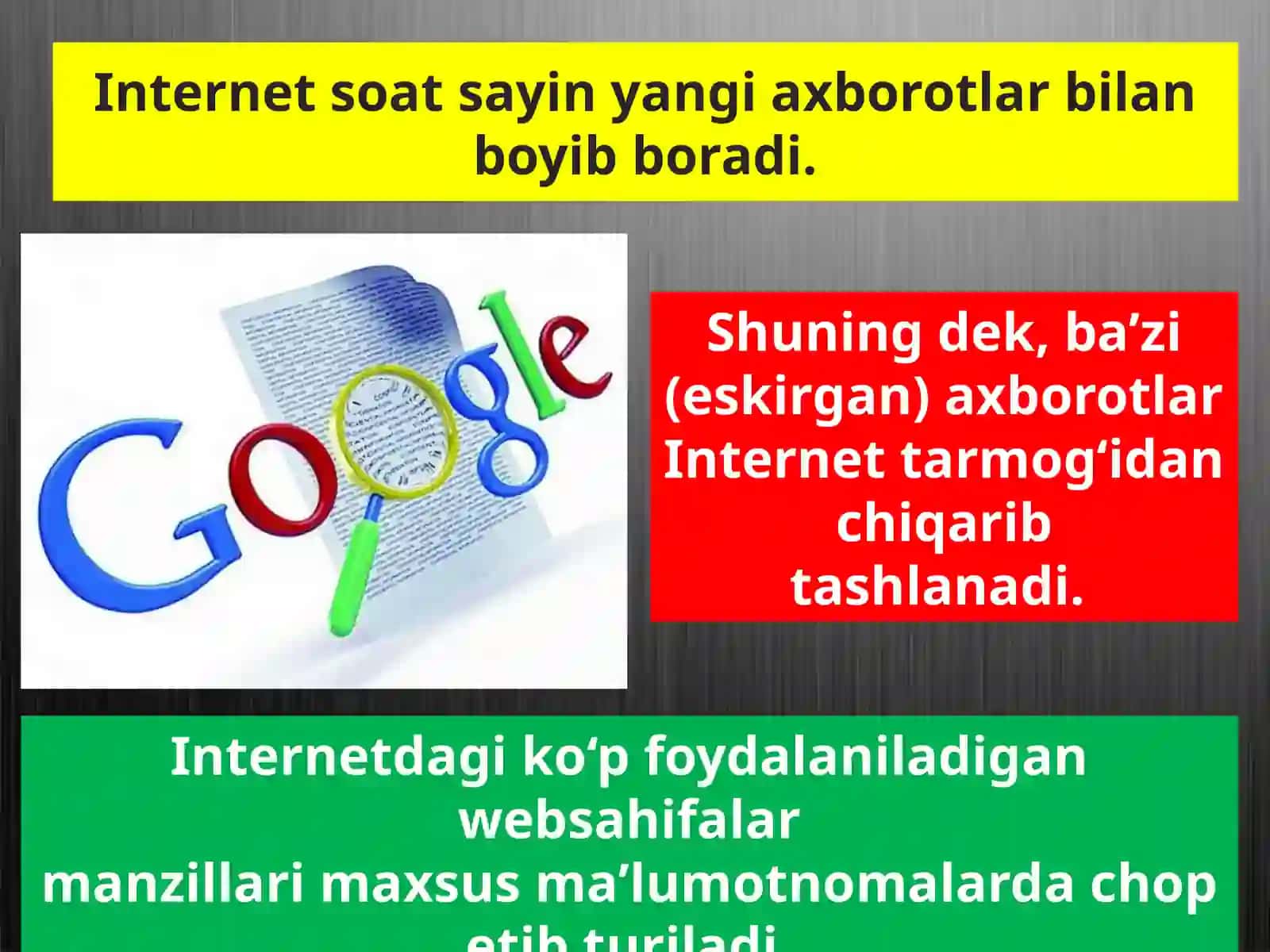 7-sinf Informatika Internetda ma'lumotlarni izlash 3