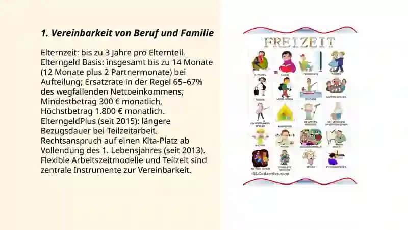 Berufe und Familie 3