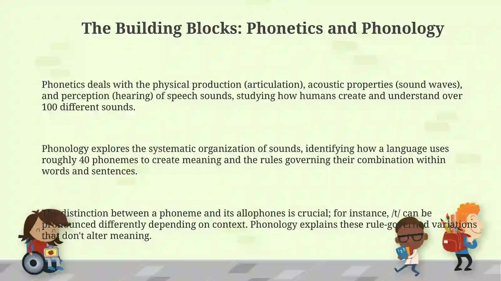Pronunciation 3
