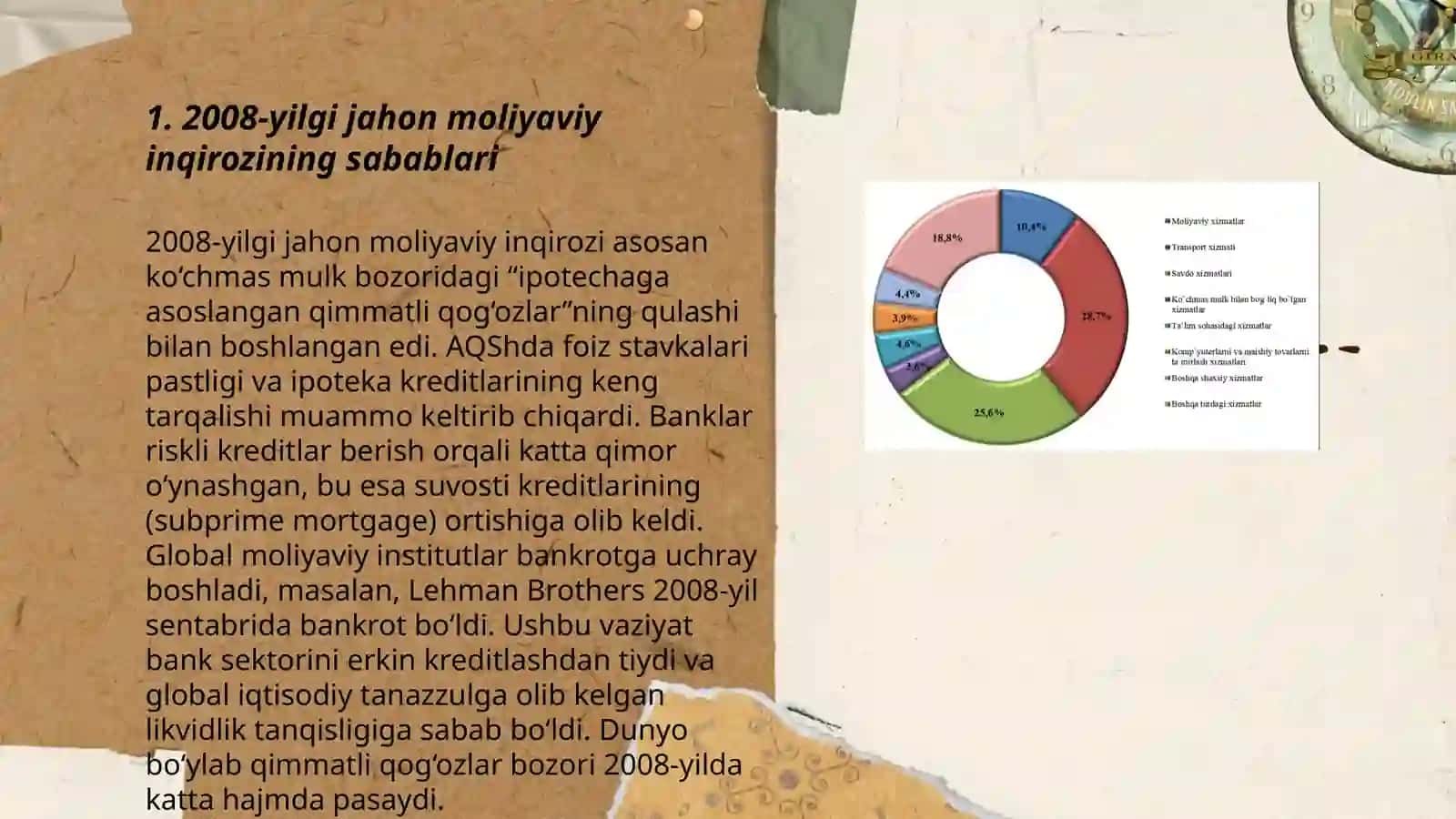 2008-yilgi jahon moliyaviy inqirozi 3