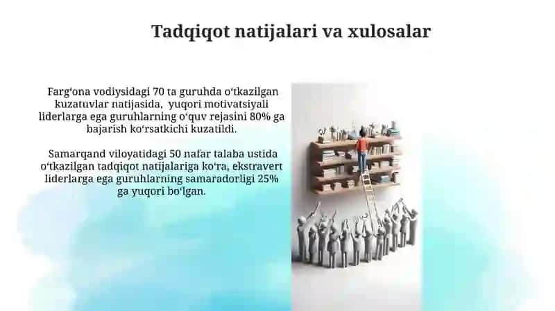 Guruh Rahbari Shaxsiyati va Jamoa Faolligi 3