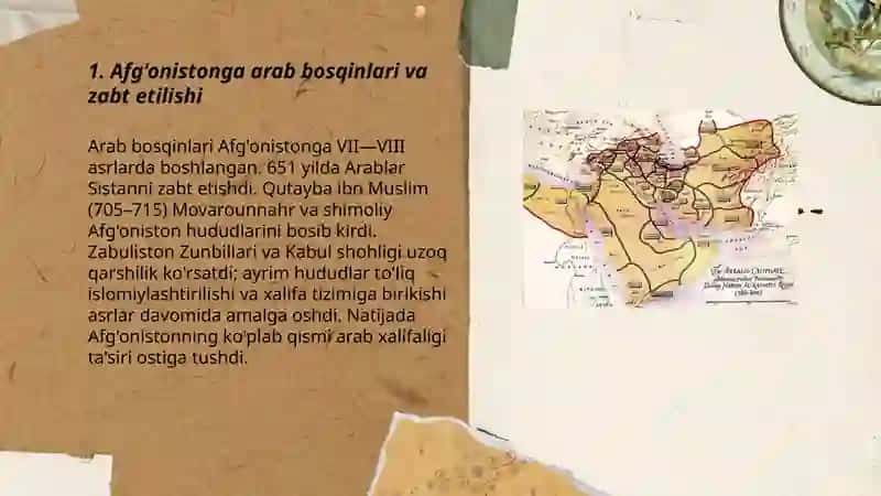 Afg'oniston arab xalifaligi davrida 3