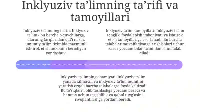 Inklyuziv Ta'lim Konsepsiyasi 3