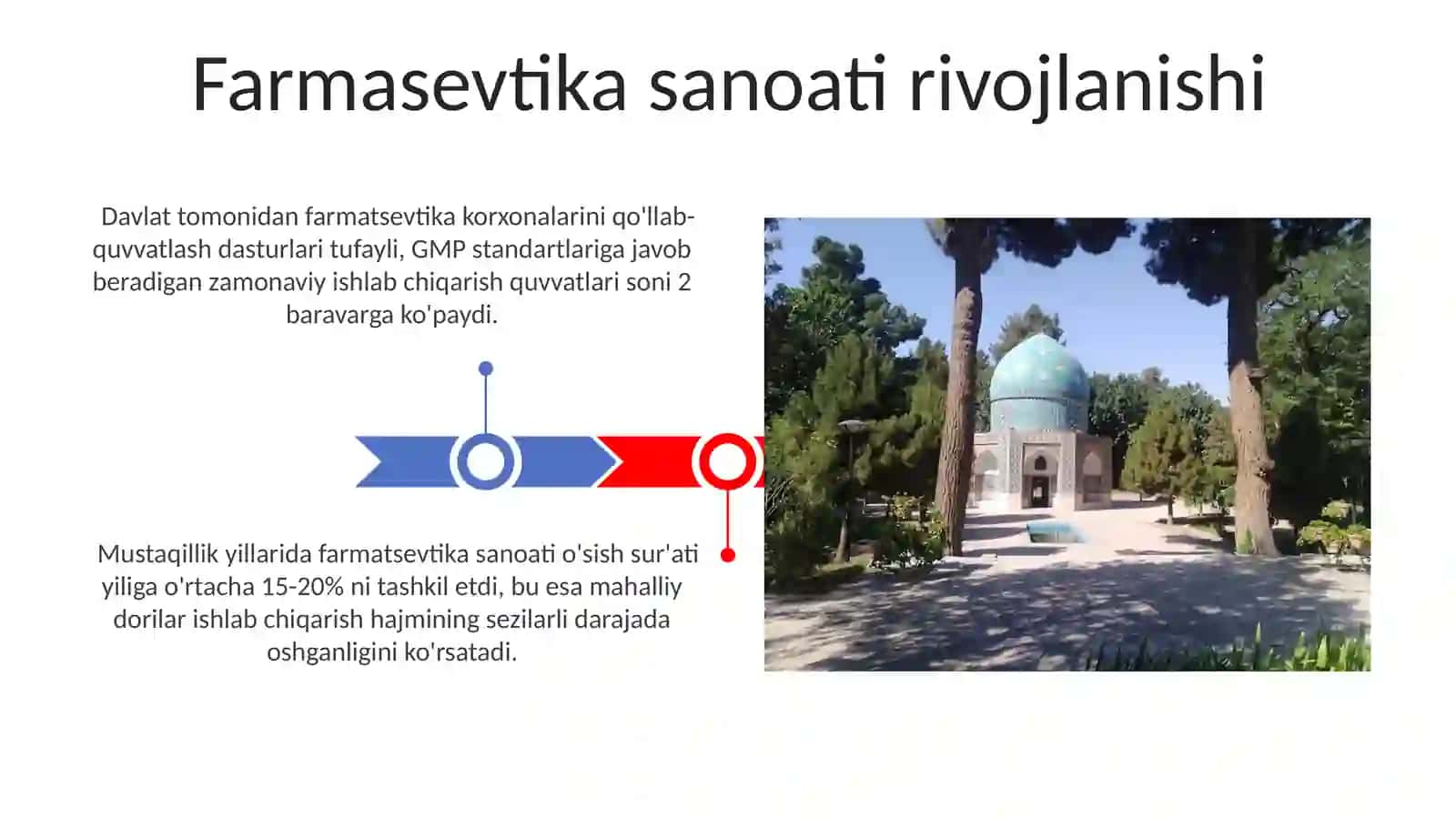 Mustaqillik Yillarida Tibbiyotning Rivojlanishi 3