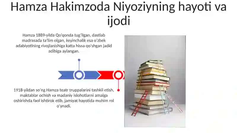 "Gul" turkumiga kiruvchi to'plamlar 3