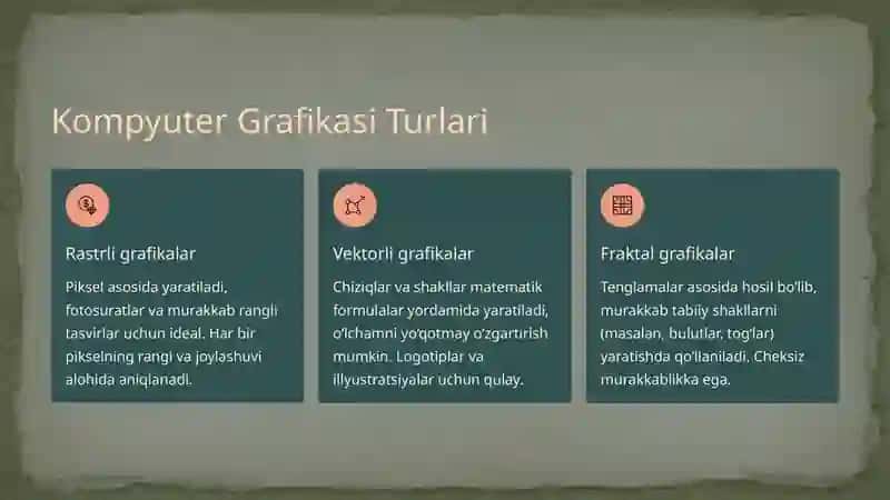 Kompyuter Grafikasi: Zamonaviy Vizual Texnologiyalar Dunyoqarashi 3