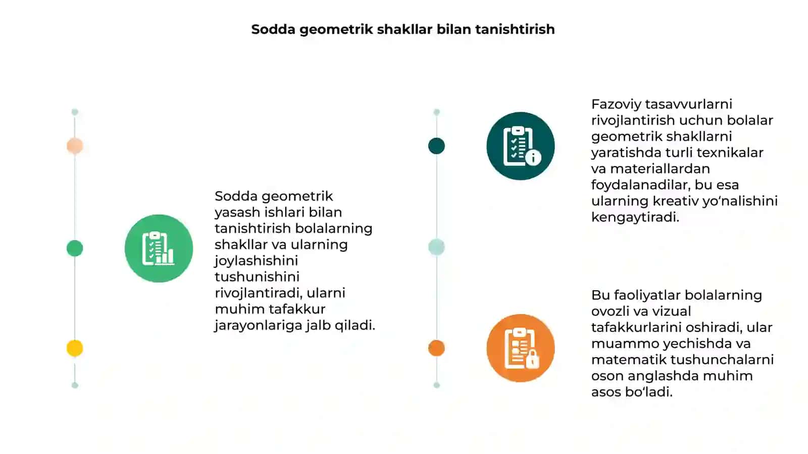 Sodda geometrik yasash ishlari bilan tanishtirish 3