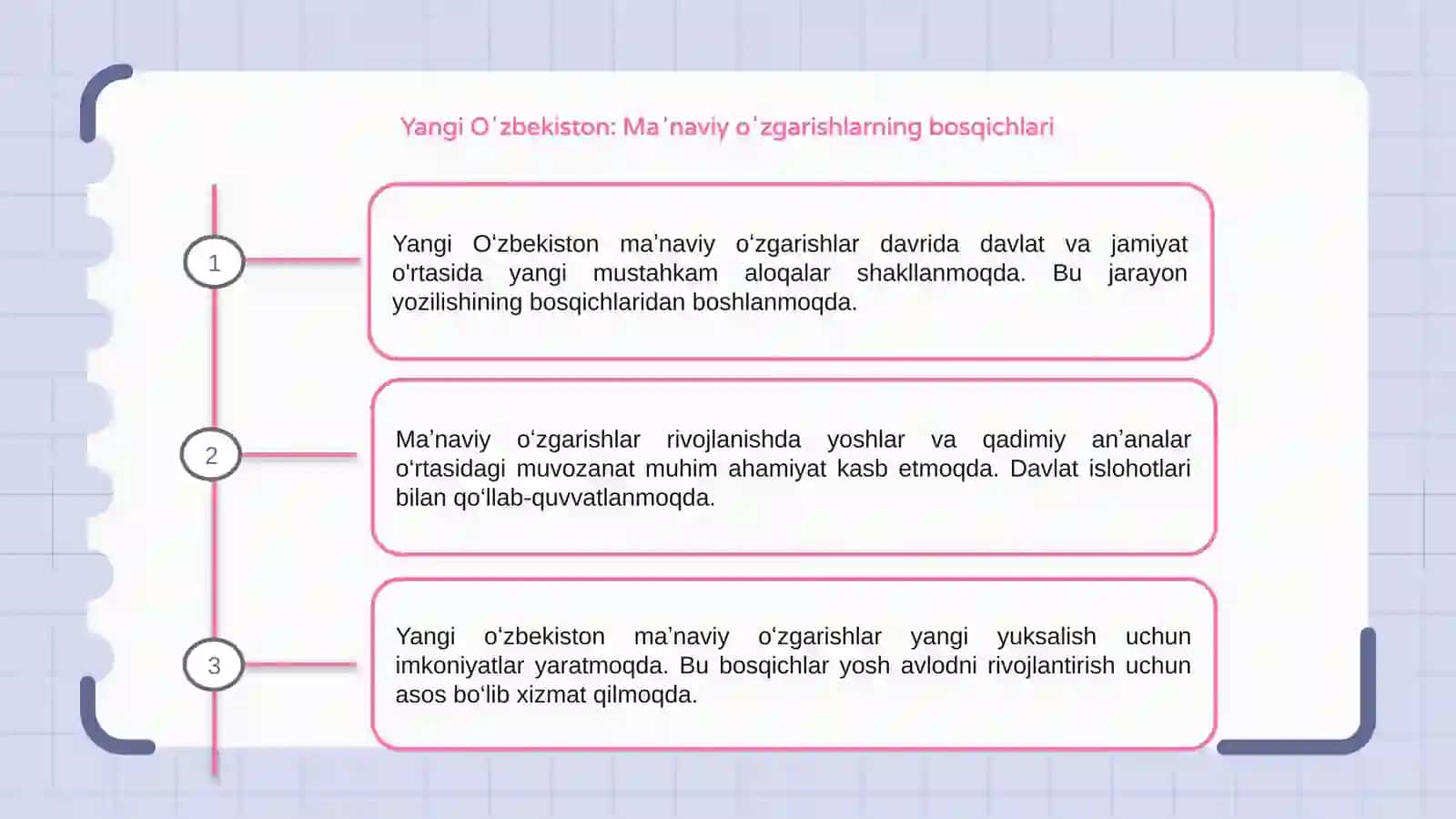 Yangi Oʻzbekistonda amalga oshirilayotgan maʼnaviy oʻzgarishlar 3