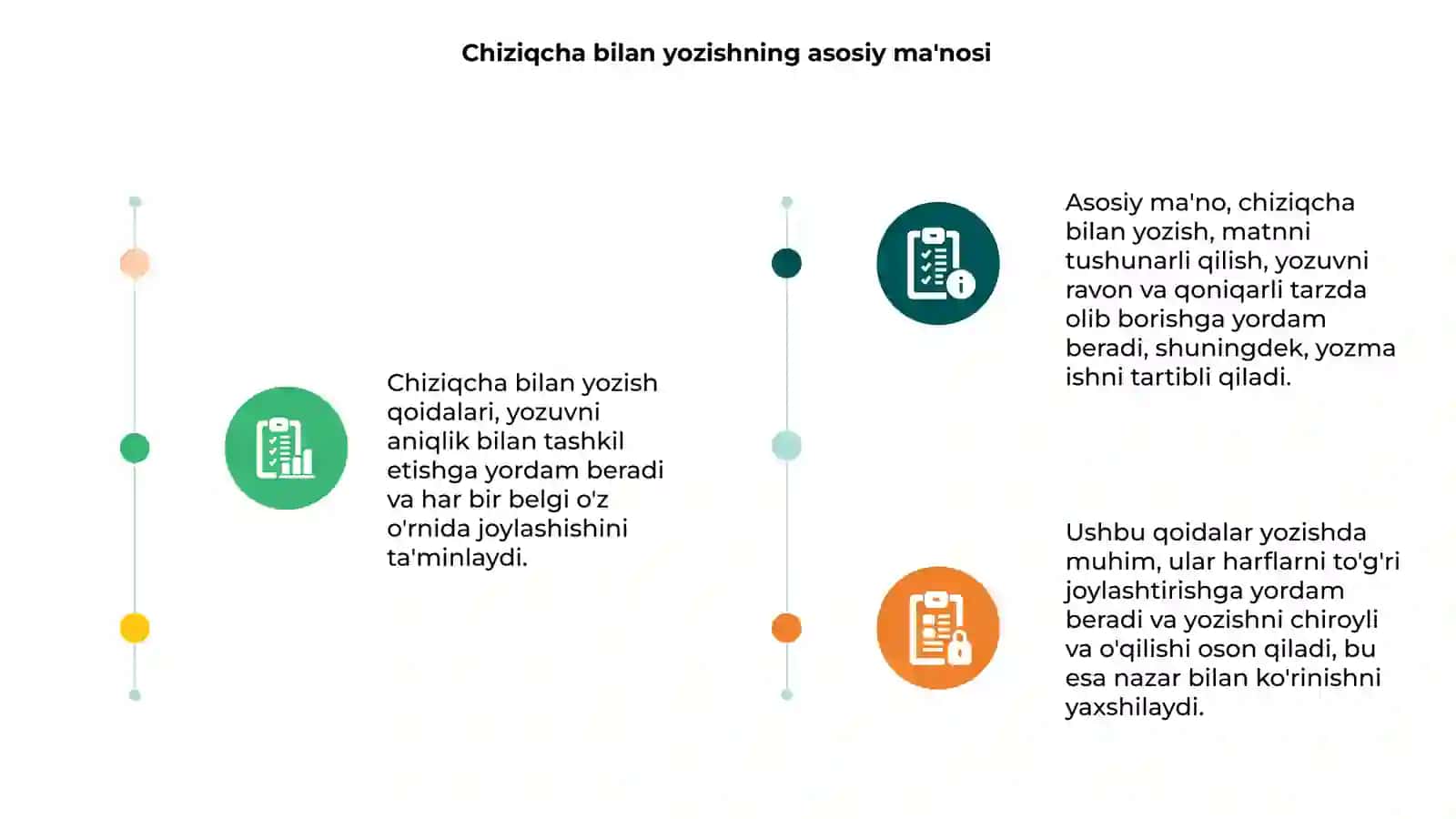 Chiziqcha bilan yozish qoidalari 3