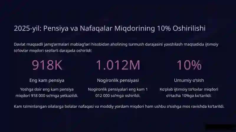 Davlat Maqsadli Jamg‘armalar: Ijtimoiy Himoyaning Asosiy Qal’asi 3