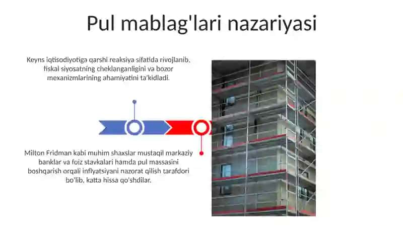 Iqtisodiyot ta’limotining shakillanishi va rivojlanishi 3