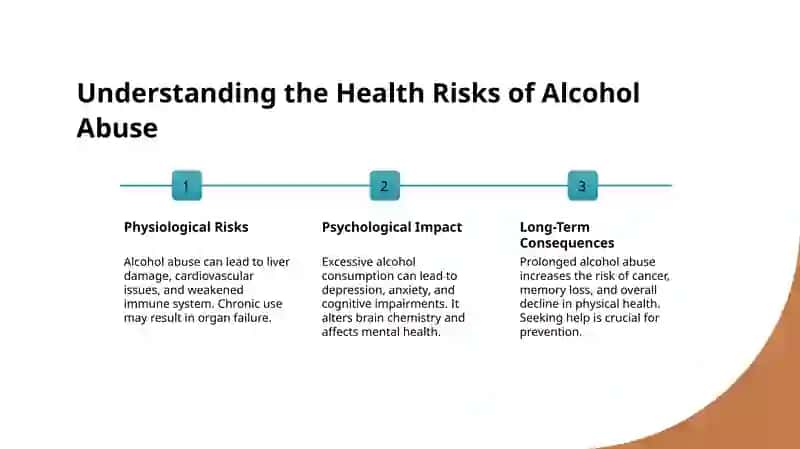 the influence of alcohol 3