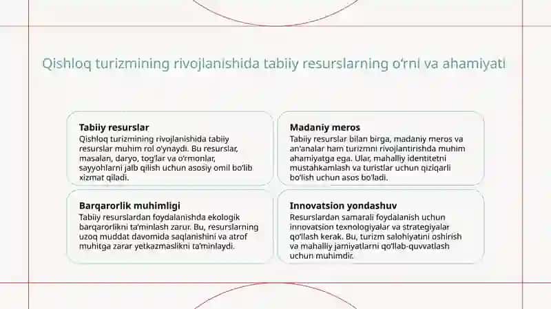 Mintaqalarda qishloq turizmini rivojlantirish resurslari 3