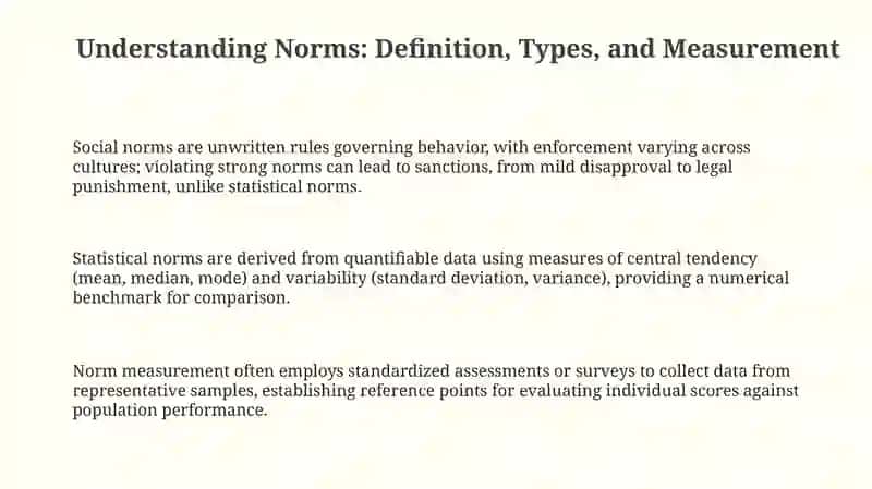 Norm and Derivation from the Norm 3