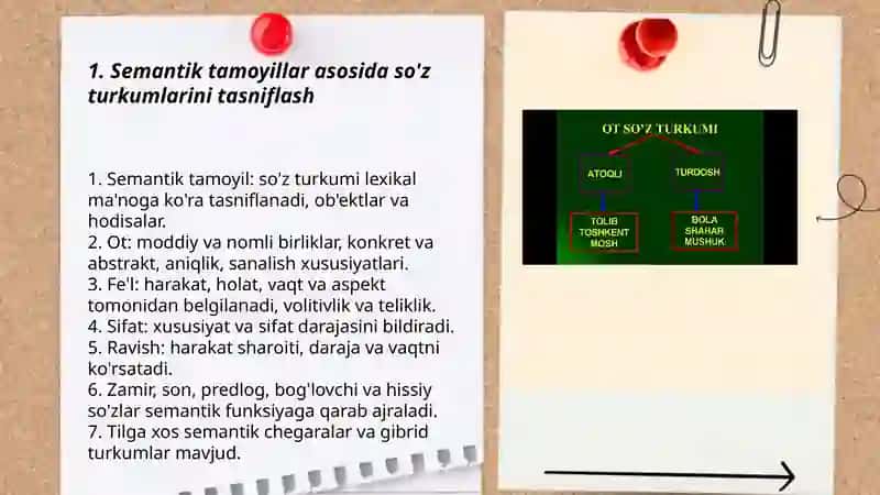 Turli tillarda so'z turkumlarziga tasniflash tamoyillari 3