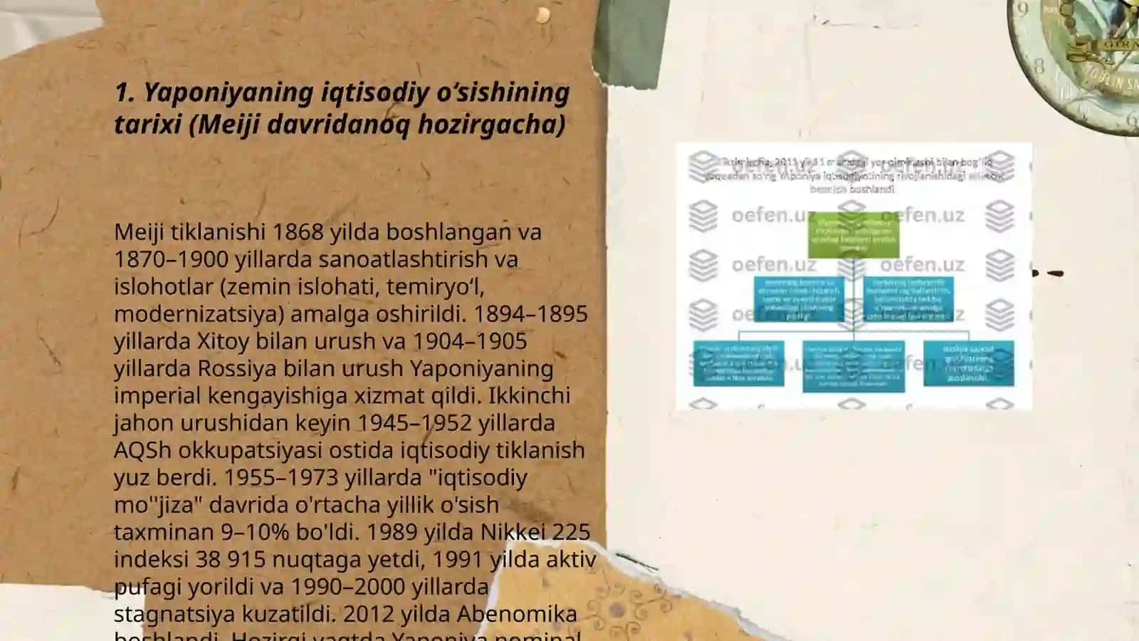 Yaponiya iqtisodiyoti va taraqqiyoti 3