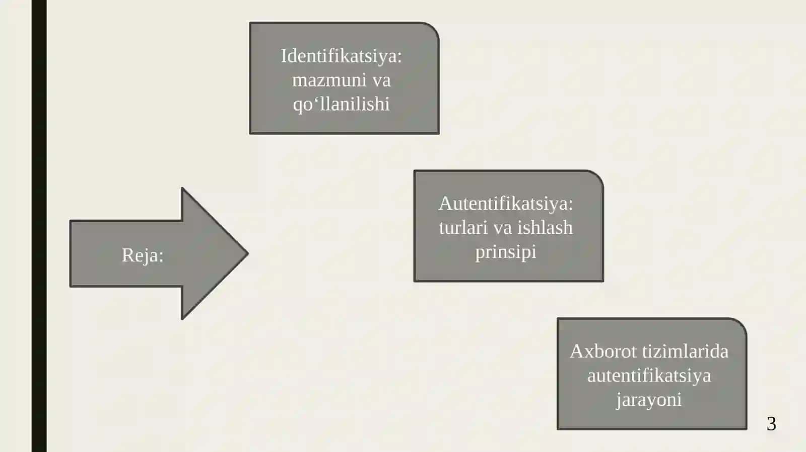 Identifikatsiya va autentifikatsiya tushunchasi va vazifalari 3