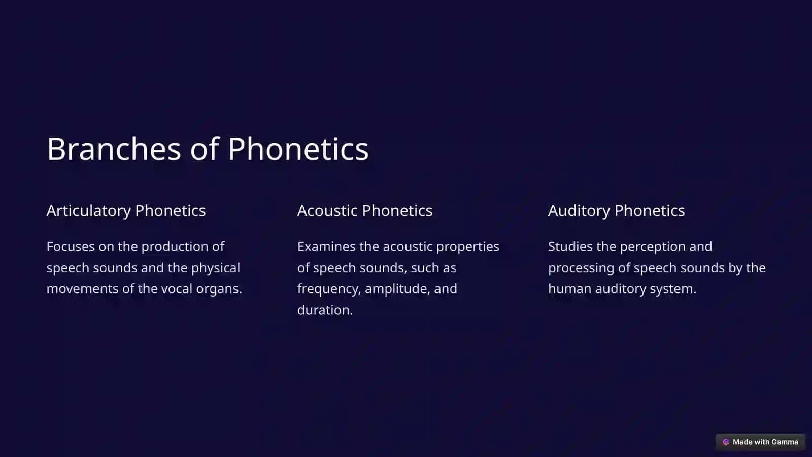 Introduction to Phonetics 3