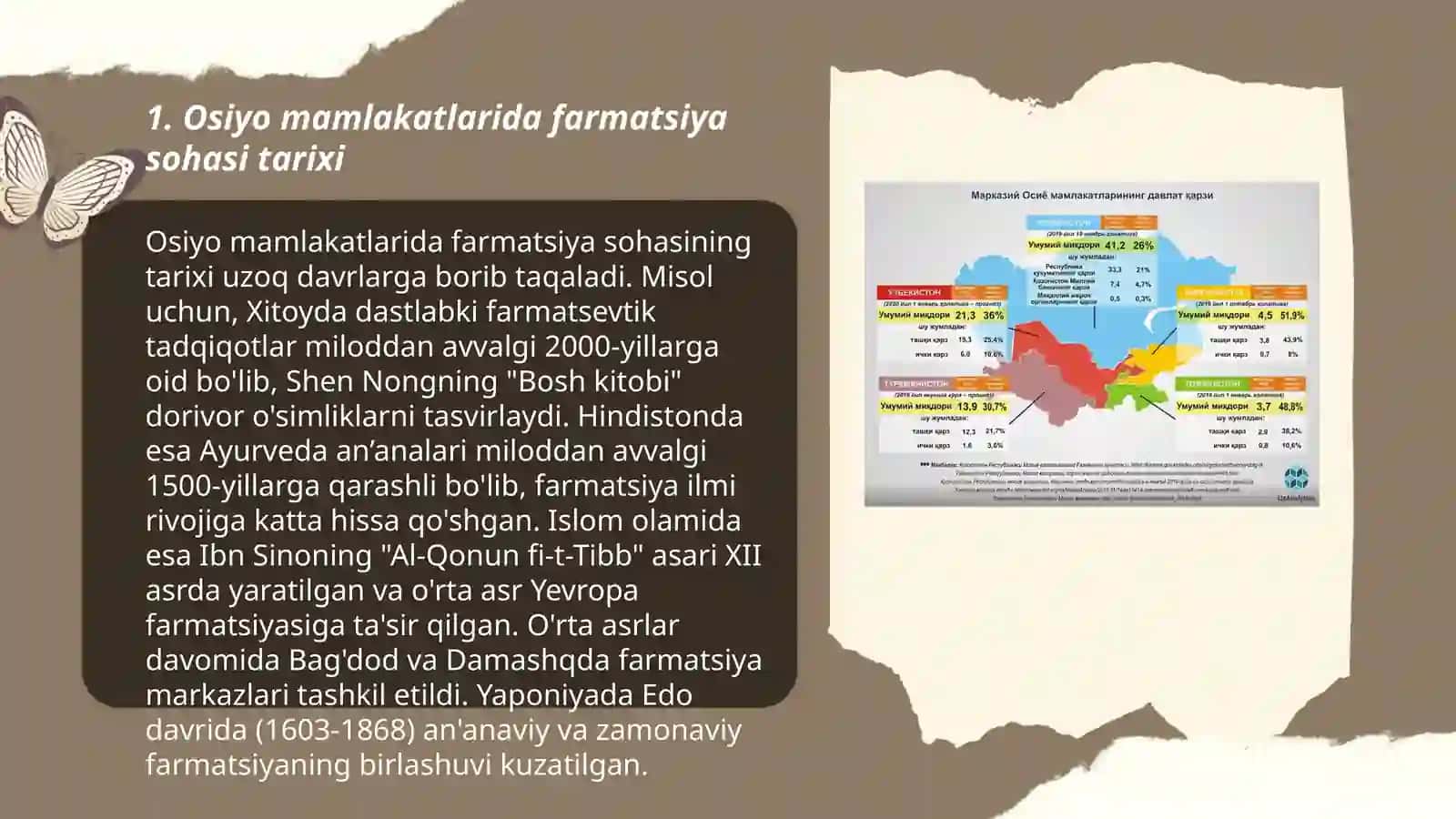 Osiyo mamlakatlarida farmatsiyani rivojlanish o’ziga xosligi 3