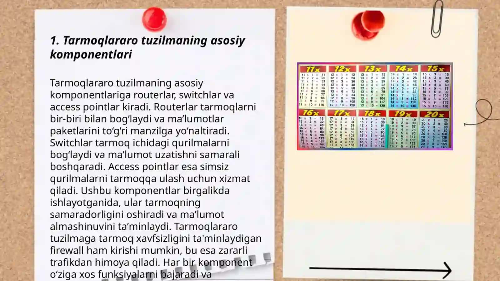 Tarmoqlararo tuzilma va samaradorlikni oʻrganish 3