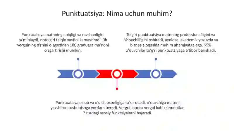 Tinish belgilarining matnda oʻrinli qoʻllanilishi sabablari 3