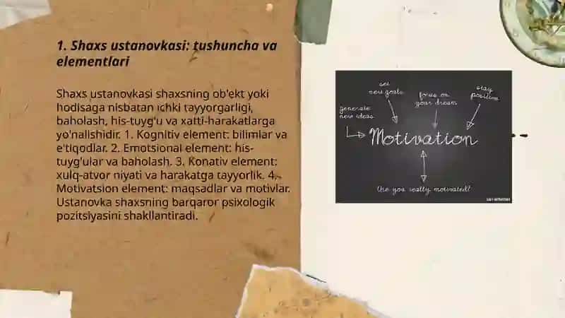 Shaxs ustanovkasi, e’tiqodi va dunyoqarashi. Motiv va motivatsiya haqida tushuncha 3