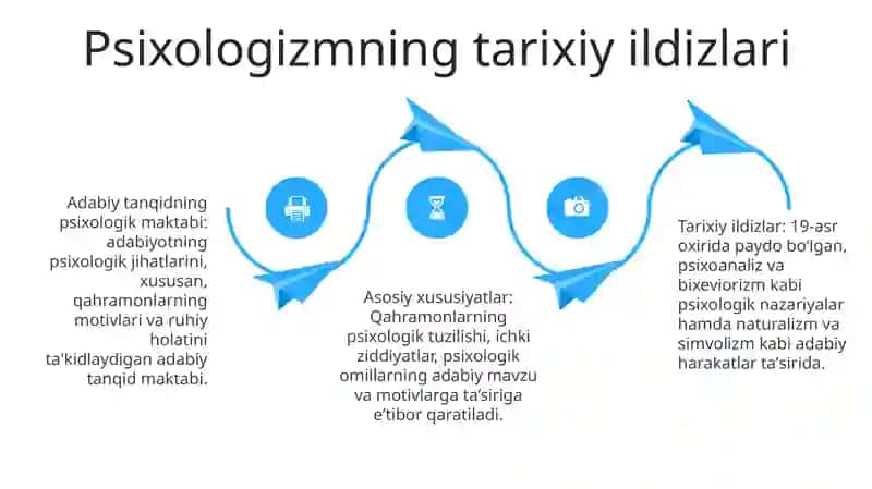 Psixologizm V Literatruе 3