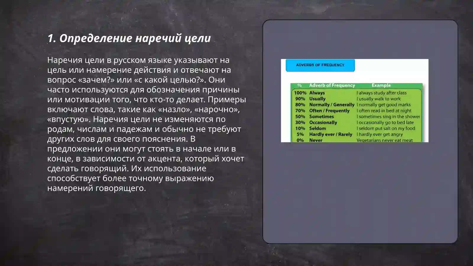 Наречие цели и причины 3