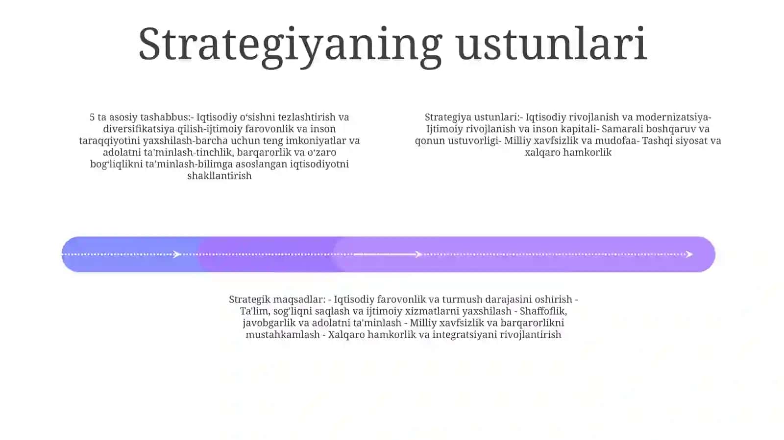 O'Zbekistonning 2017-2021 Xarakatlar Strategiyasi Va Uning 5 Tashabbusi 3