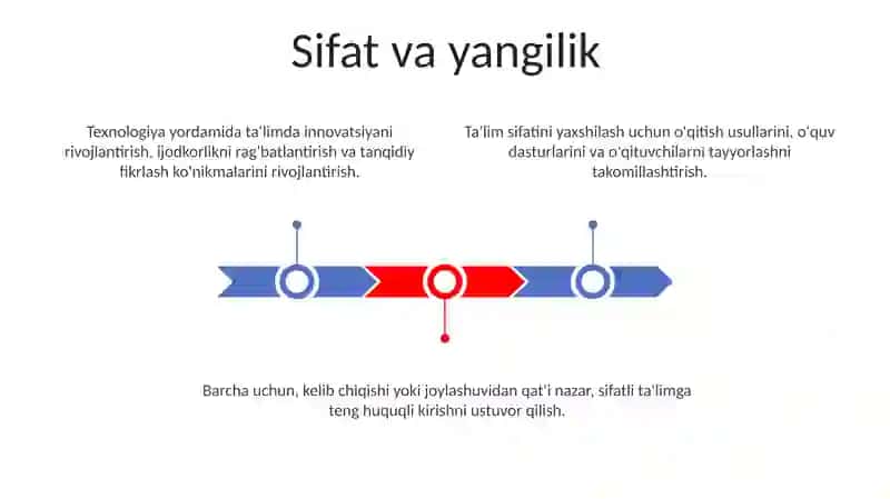 Talim sohasidagi davlat siyosatining ustuvor yo'nalishlari 3