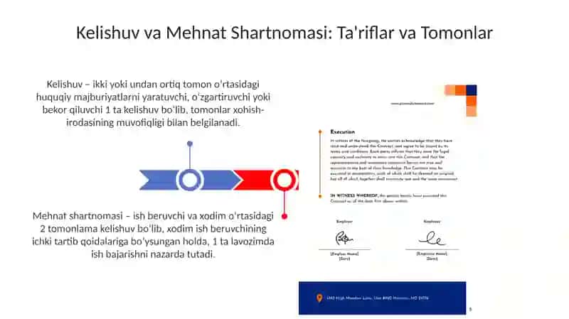 Kelishuv va Mehnat Shartnomasi 3