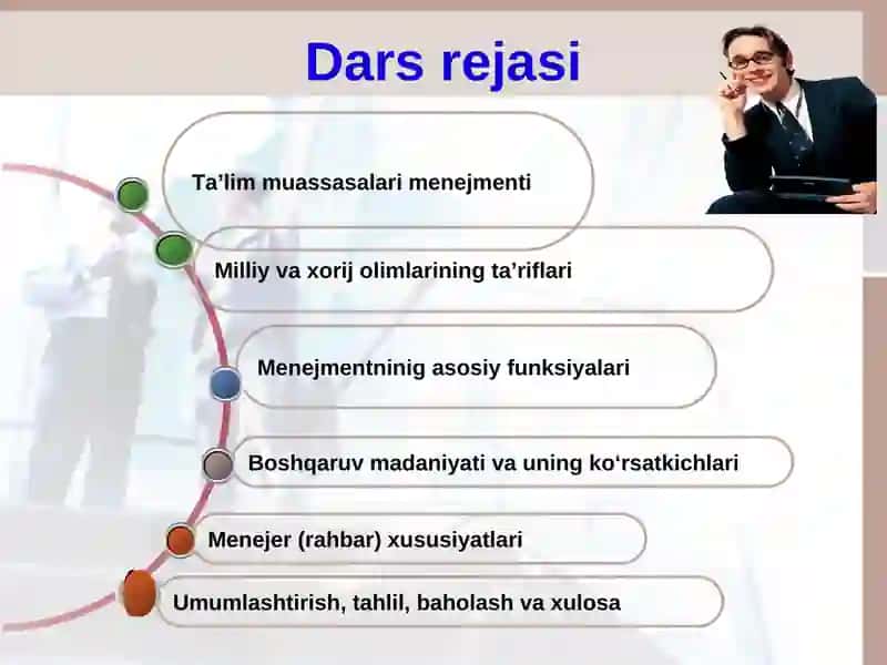 Ta’lim menejmenti fanining mazmun-mohiyati,  vazifalari va metodlar 3