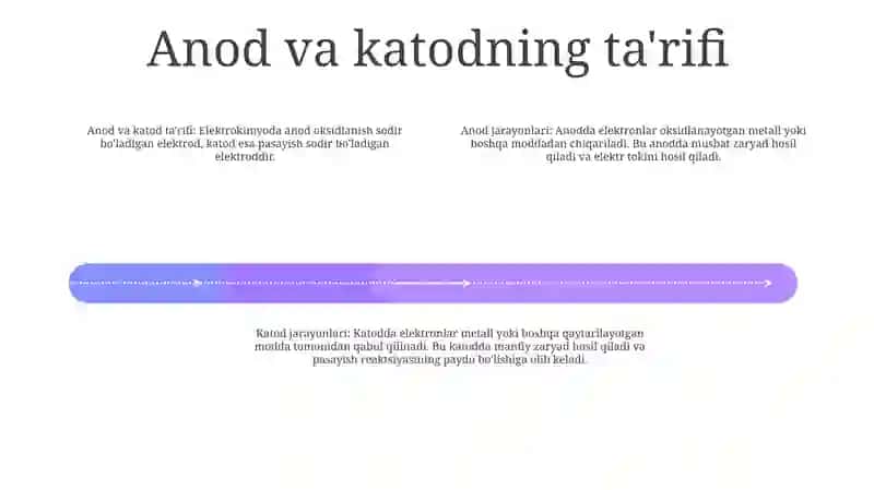 Anod Va Katot Jarayonlarini Òrganish 3