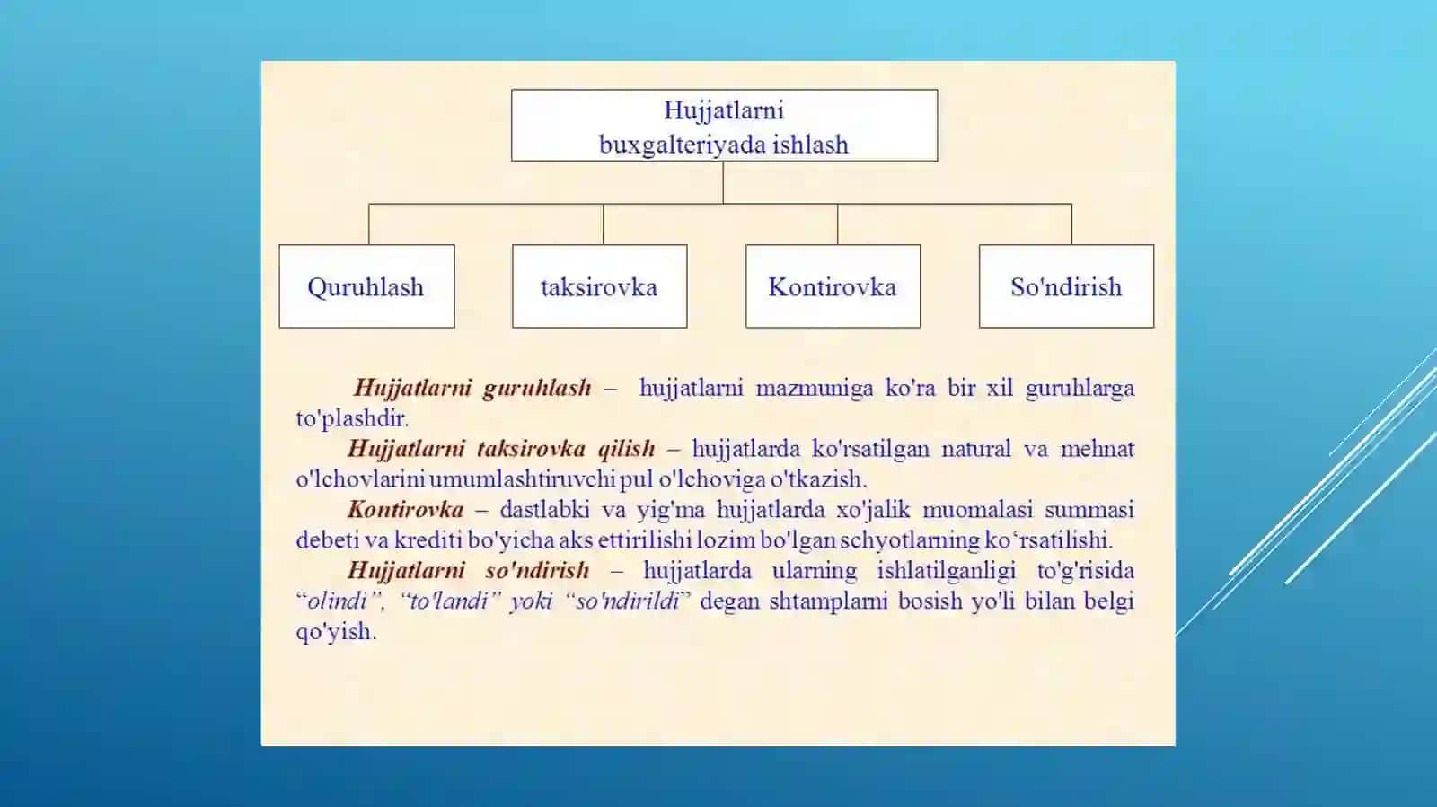 Buxgalteriya hisobi va auditi 3