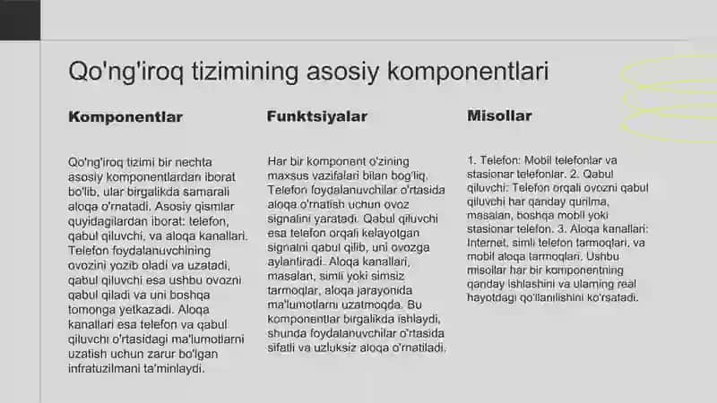 Qo'ngiroq tizimi 3