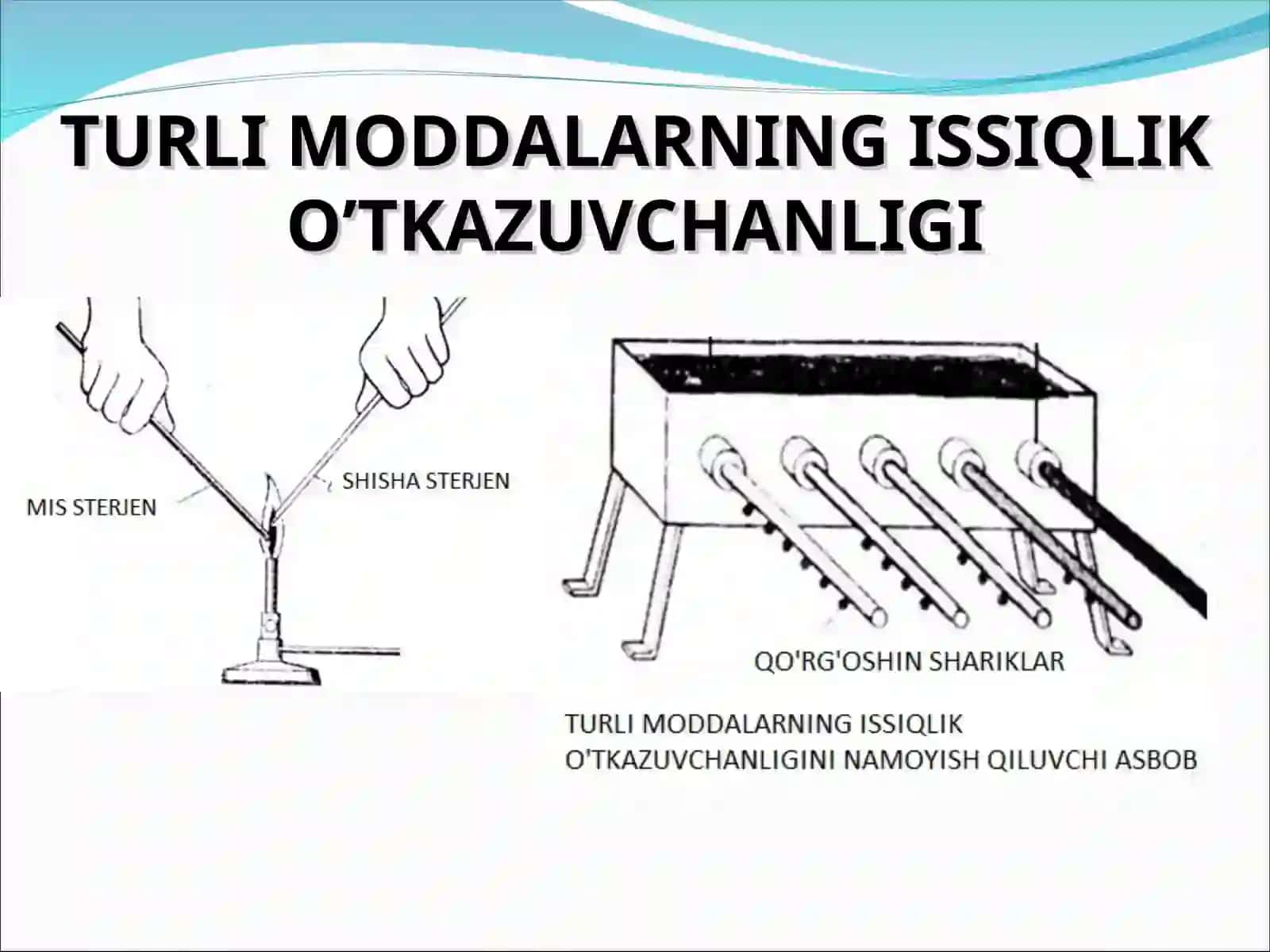 MODDALARNING ISSIQLIK O’TKAZUVCHANLIGI 3
