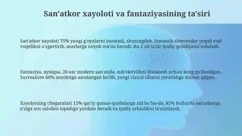 Badiiy ijod jarayonida badiiy tasavvur va hayol, so'ro'sh ruhiy holatlarning ijodkorga taʼsiri 3