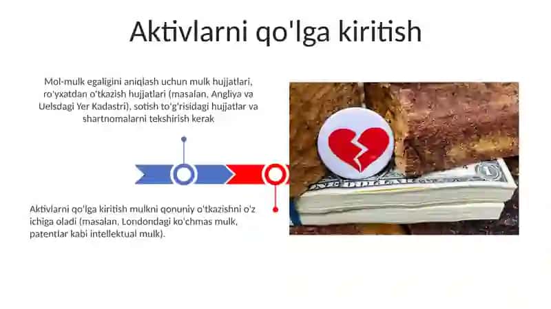 Tovar moddiy zaxiralarga egalik huquqini aniqlash 3