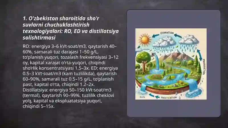 O'zbekiston sharoitida shõr suvlarni chuchuklashtirish g'oyasini yaratish 3
