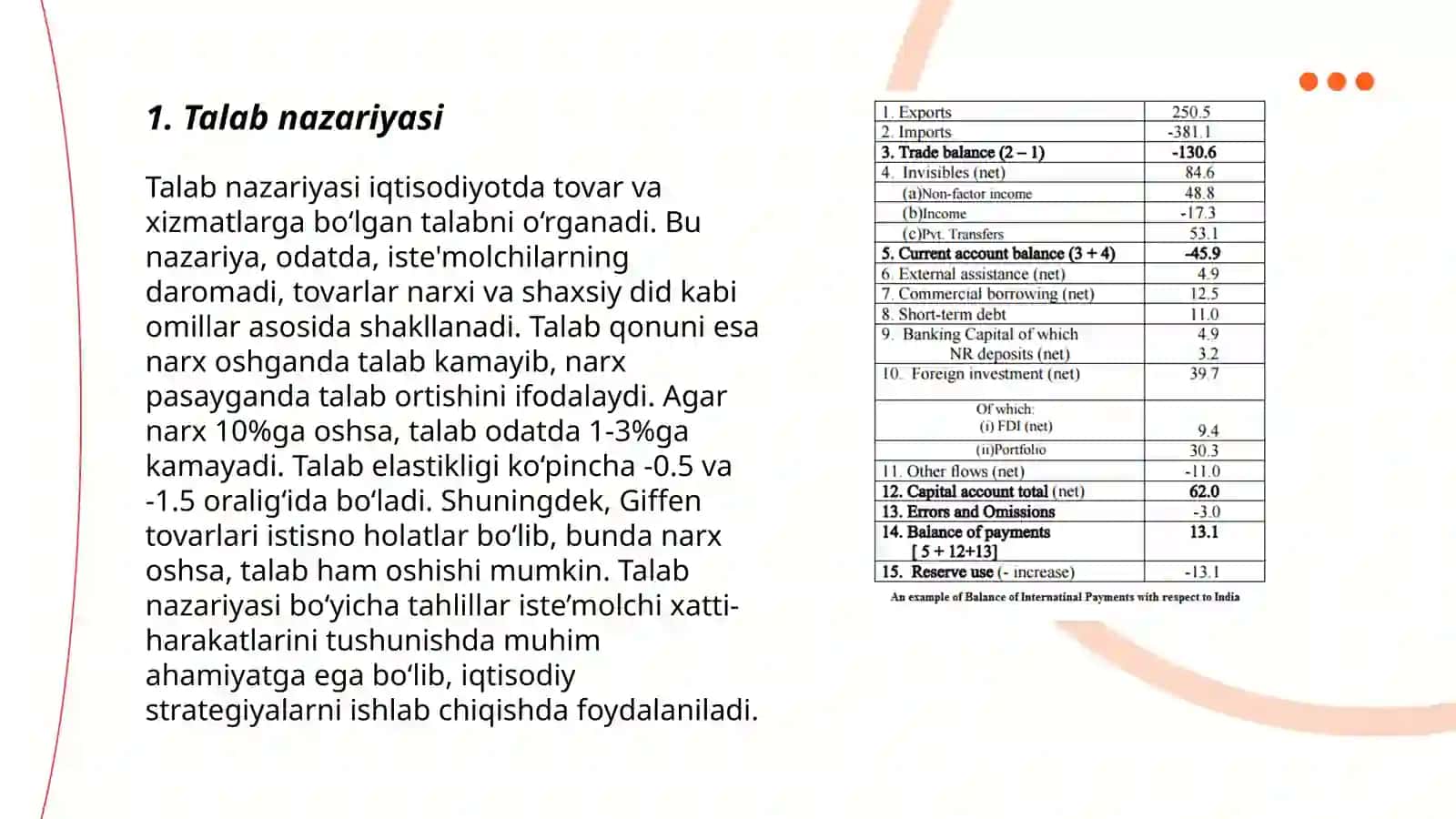 Talab va taklif nazariyasi. Bozor muvozanati 3