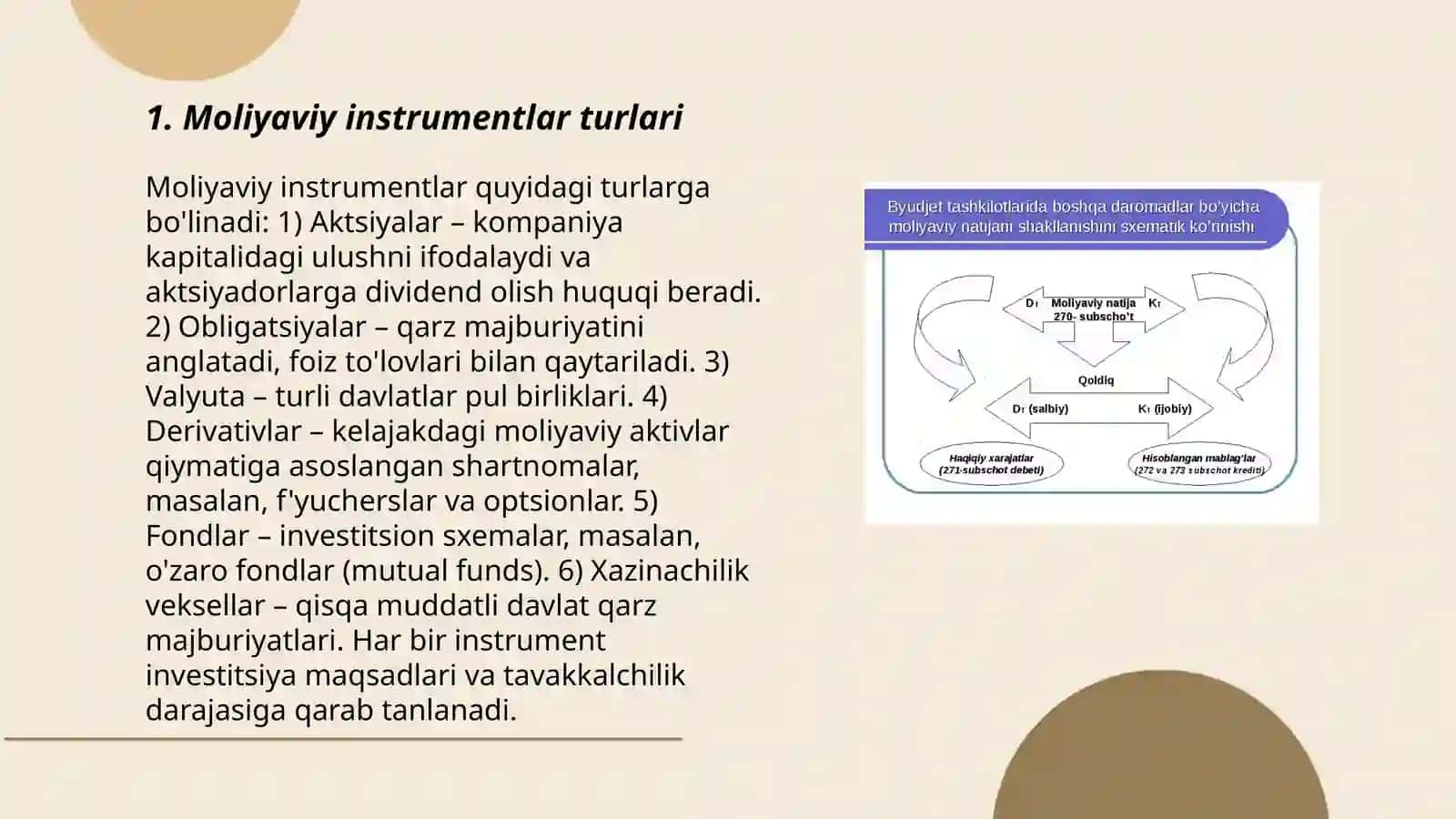 Moliyaviy instrumentlar 3
