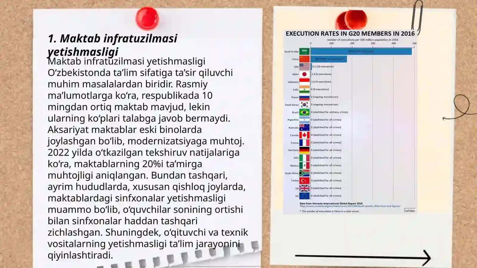 Maktab infratuzilmasi yetishmasligi 3