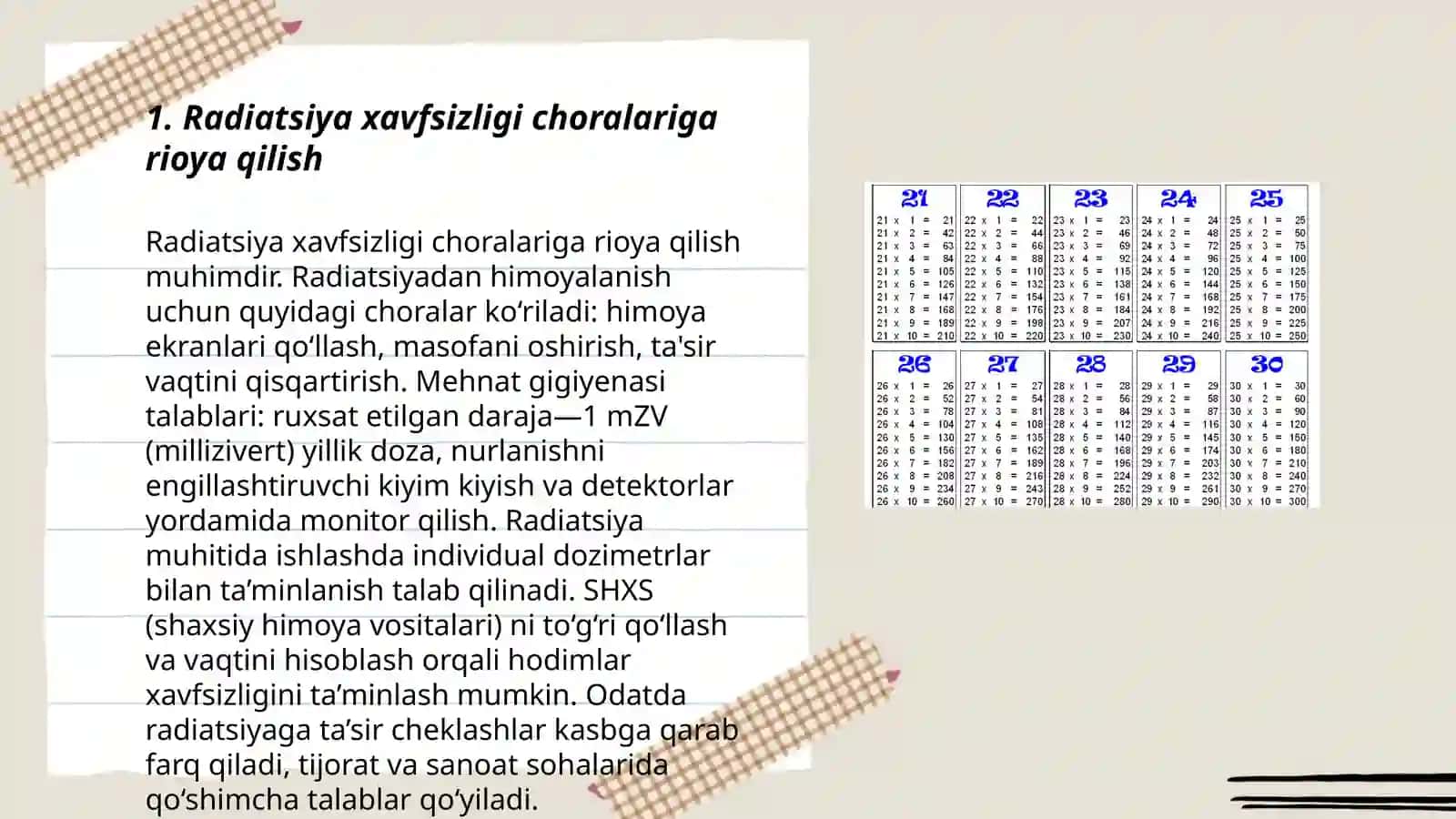 Radiatsiya xavfsizligi choralariga rioya qilish 3