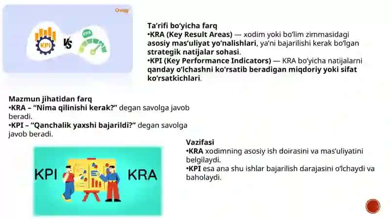 KPI va KRA(Key Result Areas) farqlari va ularning òzaro integratsiyasi 3