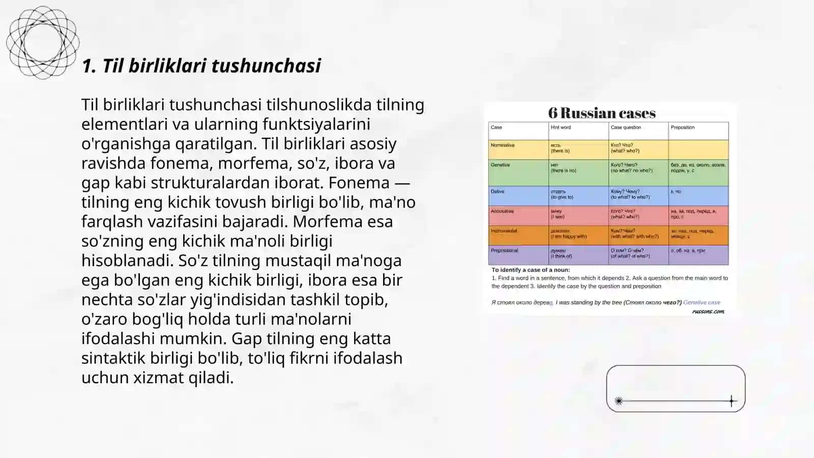 Til birliklari va ularning ta'rif va tavsiflari 3